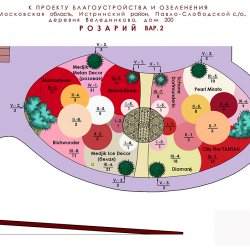 Ландшафтный дизайн розария - вариант 2